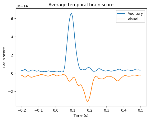 ../_images/notebooks_mc-vs-ems_6_2.png